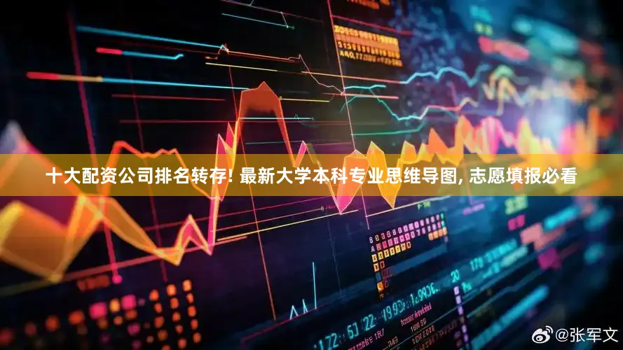 十大配资公司排名转存! 最新大学本科专业思维导图, 志愿填报必看
